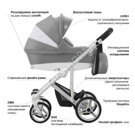 Детская коляска Bebetto MAGNUM 2 в 1 (зеленый, фиолетовый)